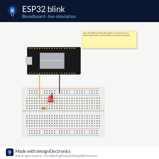 Animated GIF of an ESP32 blinking an LED